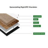 SPC Visgraat Light Oak Click